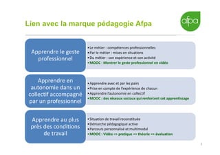 3
•Le métier : compétences professionnelles
•Par le métier : mises en situations
•Du métier : son expérience et son activité
•MOOC : Montrer le geste professionnel en vidéo
Apprendre le geste
professionnel
•Apprendre avec et par les pairs
•Prise en compte de l’expérience de chacun
•Apprendre l’autonomie en collectif
•MOOC : des réseaux sociaux qui renforcent cet apprentissage
Apprendre en
autonomie dans un
collectif accompagné
par un professionnel
•Situation de travail reconstituée
•Démarche pédagogique active
•Parcours personnalisé et multimodal
•MOOC : Vidéo => pratique => théorie => évaluation
Apprendre au plus
près des conditions
de travail
Lien avec la marque pédagogie Afpa
 