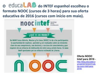 O do INTEF espanhol escolheu o
formato NOOC (cursos de 3 horas) para sua oferta
educativa de 2016 (cursos com início em maio).
Oferta NOOC
Intef para 2016 -
http://blog.educalab.e
s/intef/2016/04/07/ofe
rta-nooc-intef-para-
2016/
 