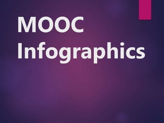 MOOC
Infographics
 