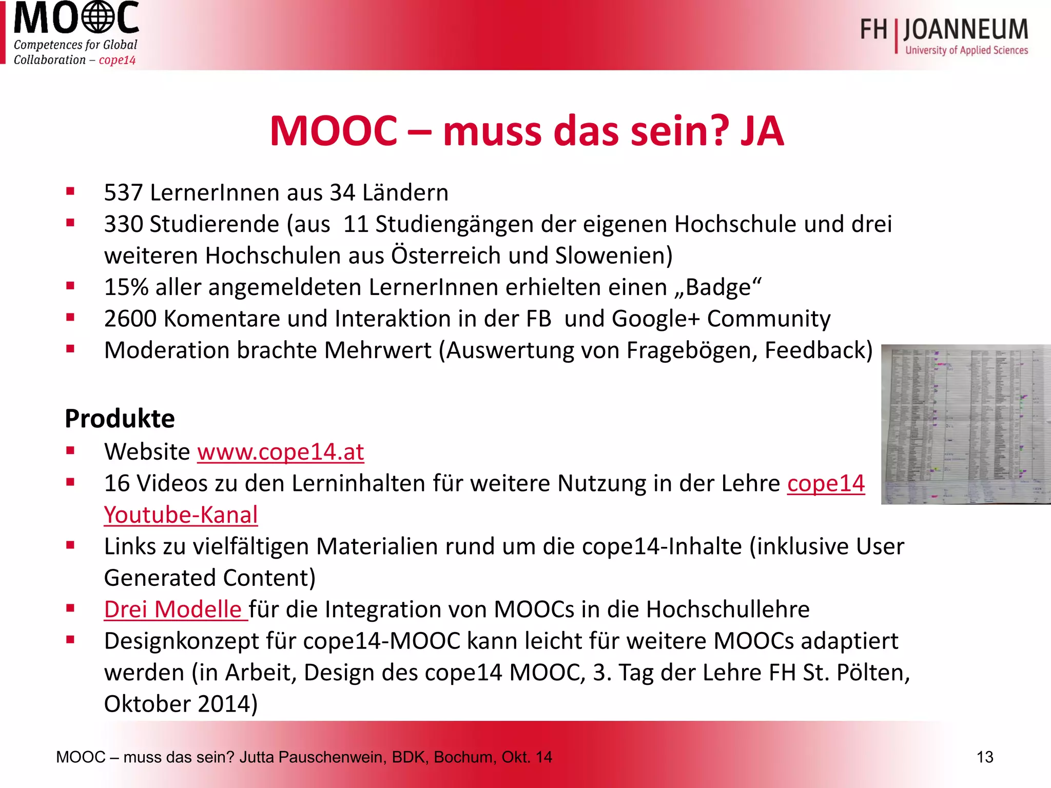 MOOC –muss das sein? Jutta Pauschenwein, BDK, Bochum, Okt. 1413 
MOOC –muss das sein? JA 
537 LernerInnenaus 34 Ländern 
330 Studierende (aus 11 Studiengängen der eigenen Hochschule und drei weiteren Hochschulen aus Österreich und Slowenien) 
15% aller angemeldeten LernerInnenerhielten einen „Badge“ 
2600 Komentareund Interaktion in der FB und Google+ Community 
Moderation brachte Mehrwert (Auswertung von Fragebögen, Feedback) 
Produkte 
Website www.cope14.at 
16 Videos zu den Lerninhalten für weitere Nutzung in der Lehre cope14 Youtube-Kanal 
Links zu vielfältigen Materialien rund um die cope14-Inhalte (inklusive User GeneratedContent) 
Drei Modelle für die Integration von MOOCs in die Hochschullehre 
Designkonzept für cope14-MOOC kann leicht für weitere MOOCs adaptiert werden (in Arbeit, Design des cope14 MOOC, 3. Tag der Lehre FH St. Pölten, Oktober 2014)  