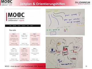 MOOC –muss das sein? Jutta Pauschenwein, BDK, Bochum, Okt. 1410 
Zeitplan & Orientierungshilfen  