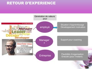 RETOUR D’EXPERIENCE

Génération de valeurs
pour

employé

Text

Manager
+

Entreprise

Situation d’apprentissage
Développement motivation

Support pour coaching

Flexibilité d’organisation
Gratuité (pour l’instant)

 