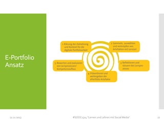 E-Portfolio
Ansatz

11.11.2013

#SOOC1314 "Lernen und Lehren mit Social Media"

27

 