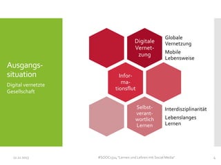 Digitale
Vernetzung

Ausgangssituation
Digital vernetzte
Gesellschaft

Mobile
Lebensweise

Informationsflut
Selbstverantwortlich
Lernen

11.11.2013

Globale
Vernetzung

Interdisziplinarität
Lebenslanges
Lernen

#SOOC1314 "Lernen und Lehren mit Social Media"

4

 
