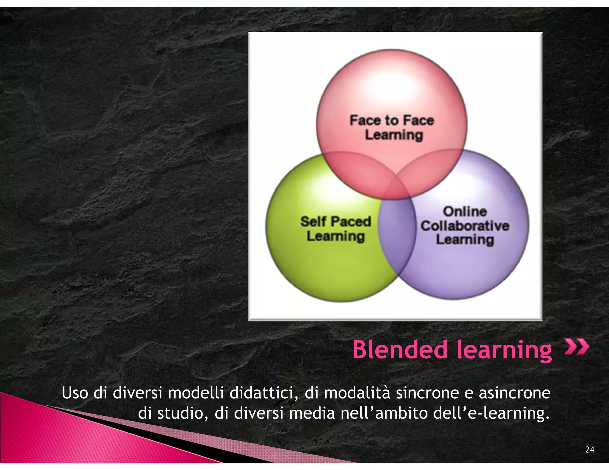 Blended learning
Uso di diversi modelli didattici, di modalità sincrone e asincrone
          di studio, di diversi media nell’ambito dell’e-learning.

                                                                     24
 