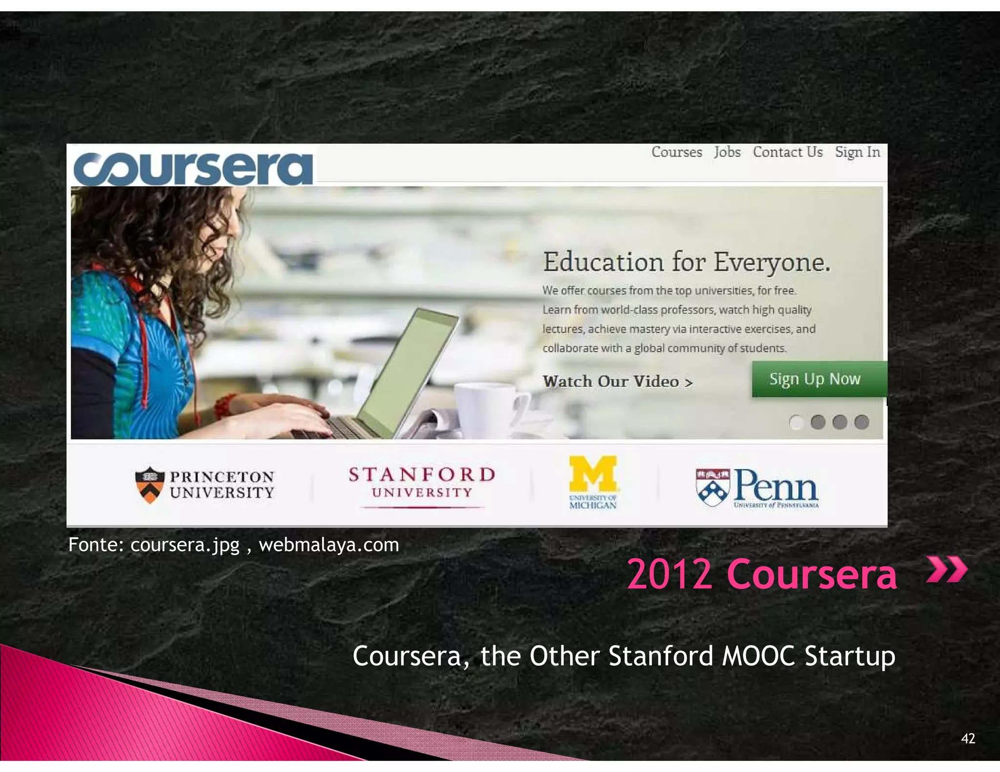 Fonte: coursera.jpg , webmalaya.com
                                                  2012 Coursera
                              Coursera, the Other Stanford MOOC Startup

                                                                          42
 