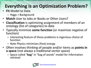 https://portal.futuregrid.org
Everything is an Optimization Problem?
• Fit Model to Data
– Higgs + Background
• Match User...