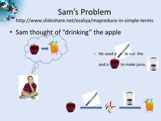 • Sam thought of “drinking” the apple
Sam’s Problem
http://www.slideshare.net/esaliya/mapreduce-in-simple-terms
 He used ...