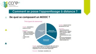 Comment se passe l'apprentissage à distance ?
De quoi se composent un MOOC ?
 