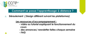 Comment se passe l'apprentissage à distance ?
Déroulement ( Design différent suivant les plateformes)
Les ressources d’accompagnement :
- vidéo ou tutoriel expliquant le fonctionnement du
cours
- des annonces/ newsletter faites chaque semaine
- FAQ
 