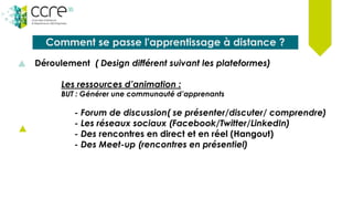 Comment se passe l'apprentissage à distance ?
Déroulement ( Design différent suivant les plateformes)
Les ressources d’animation :
BUT : Générer une communauté d’apprenants
- Forum de discussion( se présenter/discuter/ comprendre)
- Les réseaux sociaux (Facebook/Twitter/LinkedIn)
- Des rencontres en direct et en réel (Hangout)
- Des Meet-up (rencontres en présentiel)
 