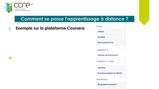 Comment se passe l'apprentissage à distance ?
Exemple sur la plateforme Coursera
 