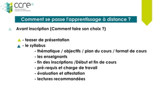 Comment se passe l'apprentissage à distance ?
Avant inscription (Comment faire son choix ?)
- teaser de présentation
- le syllabus
- thématique / objectifs / plan du cours / format de cours
- les enseignants
- fin des inscriptions /Début et fin de cours
- pré-requis et charge de travail
- évaluation et attestation
- lectures recommandées
 
