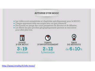 http://www.inriality.fr/info-mooc/

 