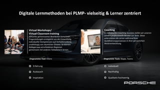 Digitale Lernmethoden bei PLMP- vielseitig & Lerner zentriert
Virtual Workshops/
Virtual Classroom training
Virtuelles gemeinsames Bearbeiten komplexer
Fragestellungen ermöglicht uns die Entwicklung
individueller Kompetenzen auf Verhaltensebene,
unabhängig von räumlicher Distanz. So können
Kollegen aus verschiedenen Regionen
gemeinsam mit anderen Teilnehmern lernen.
Thema
Erfahrung
Austausch
Inspiration
Coaching
In individuellen Coaching Sessions stellen wir unseren
Lernern professionelle Berater zur Seite. Diese
unterstützen die Lerner während ihres
Qualifizierungsprozesses in ihrer persönlichen
Weiterentwicklung.
Individuell
Nachhaltig
Qualitativ hochwertig
Eingesetztes Tool: Vitero Eingesetzte Tools: Skype, Teams
 