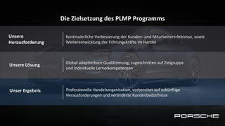 Die Zielsetzung des PLMP Programms
Unsere Lösung
Unser Ergebnis
Unsere
Herausforderung
Kontinuierliche Verbesserung der Kunden- und Mitarbeitererlebnisse, sowie
Weiterentwicklung der Führungskräfte im Handel
Thema
Global adaptierbare Qualifizierung, zugeschnitten auf Zielgruppe
und individuelle Lernerkompetenzen
Professionelle Handelsorganisation, vorbereitet auf zukünftige
Herausforderungen und veränderte Kundenbedürfnisse
 