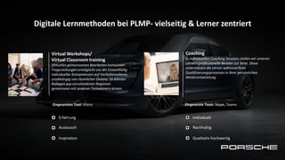 Digitale Lernmethoden bei PLMP- vielseitig & Lerner zentriert
Virtual Workshops/
Virtual Classroom training
Virtuelles gemeinsames Bearbeiten komplexer
Fragestellungen ermöglicht uns die Entwicklung
individueller Kompetenzen auf Verhaltensebene,
unabhängig von räumlicher Distanz. So können
Kollegen aus verschiedenen Regionen
gemeinsam mit anderen Teilnehmern lernen.
Thema
Erfahrung
Austausch
Inspiration
Coaching
In individuellen Coaching Sessions stellen wir unseren
Lernern professionelle Berater zur Seite. Diese
unterstützen die Lerner während ihres
Qualifizierungsprozesses in ihrer persönlichen
Weiterentwicklung.
Individuell
Nachhaltig
Qualitativ hochwertig
Eingesetztes Tool: Vitero Eingesetzte Tools: Skype, Teams
 