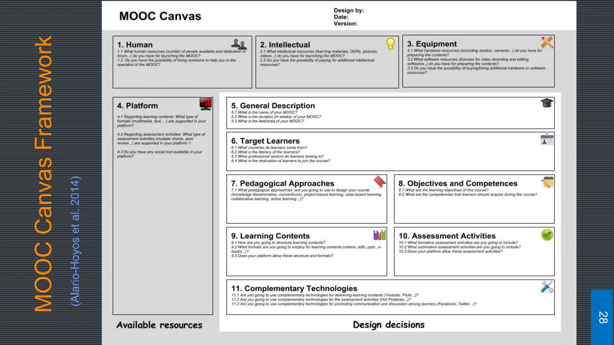MOOCCanvasFramework
(Alario-Hoyosetal.2014)
28
 
