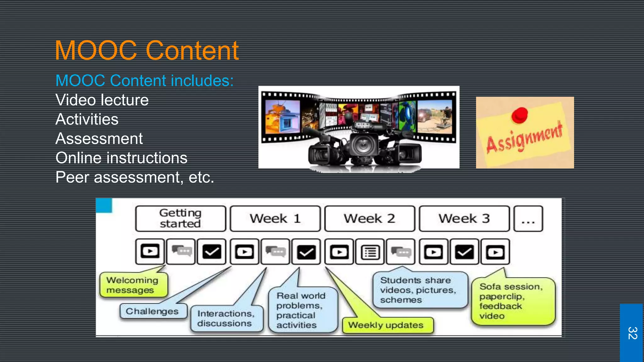 32
MOOC Content includes:
Video lecture
Activities
Assessment
Online instructions
Peer assessment, etc.
MOOC Content
 