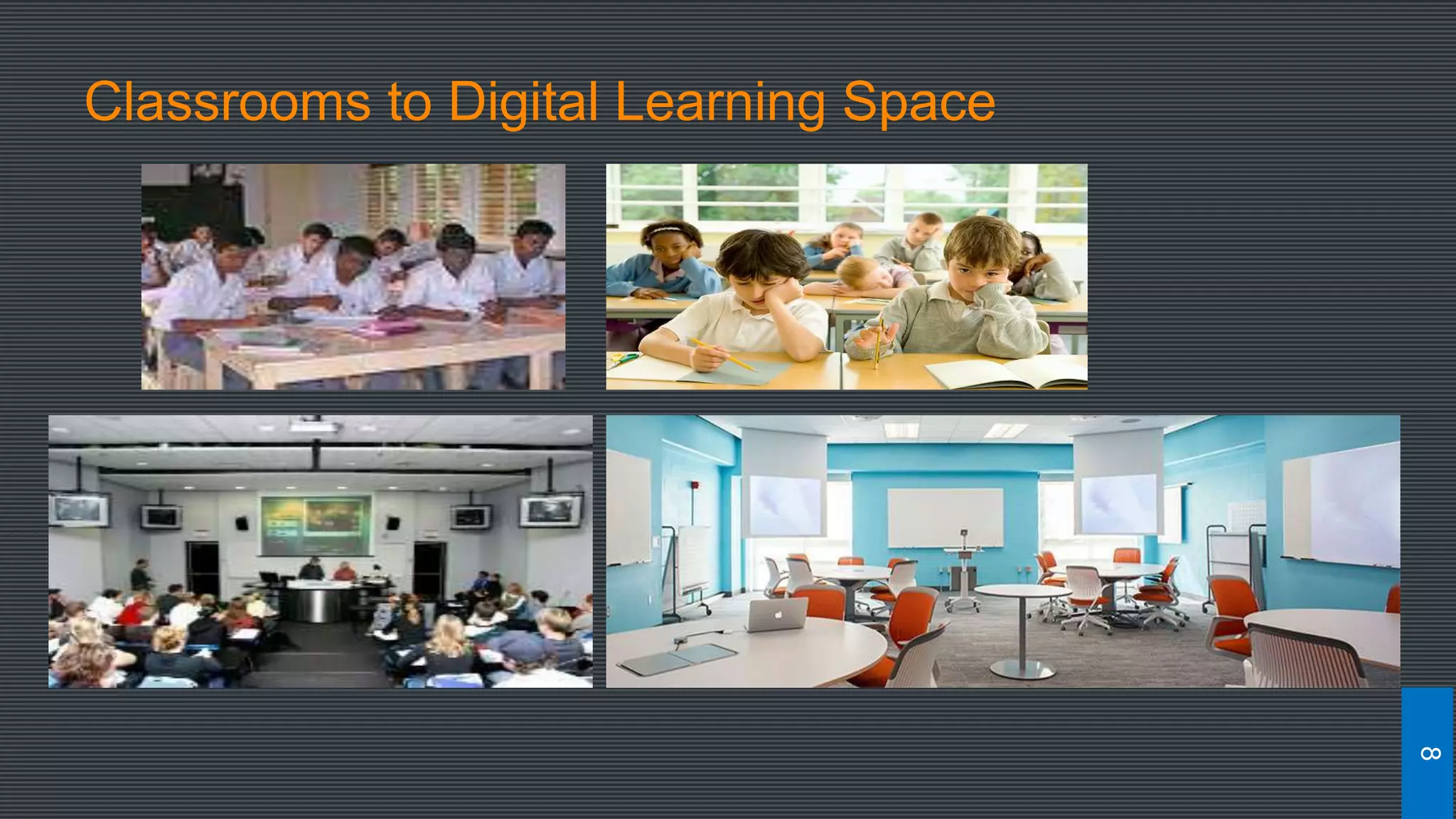 Classrooms to Digital Learning Space
8
 