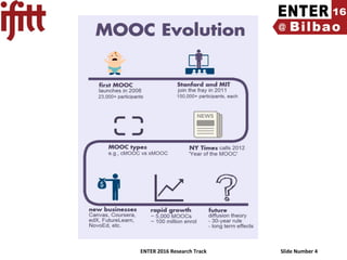 ENTER 2016 Research Track Slide Number 4
 