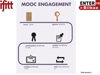ENTER 2016 Research Track Slide Number 5
 