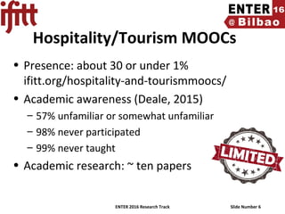 ENTER 2016 Research Track Slide Number 6
Hospitality/Tourism MOOCs
• Presence: about 30 or under 1%
ifitt.org/hospitality-and-tourismmoocs/
• Academic awareness (Deale, 2015)
– 57% unfamiliar or somewhat unfamiliar
– 98% never participated
– 99% never taught
• Academic research: ~ ten papers
 