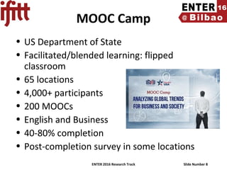 ENTER 2016 Research Track Slide Number 8
MOOC Camp
• US Department of State
• Facilitated/blended learning: flipped
classroom
• 65 locations
• 4,000+ participants
• 200 MOOCs
• English and Business
• 40-80% completion
• Post-completion survey in some locations
 