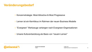 Public
CoLearn & Continental
› Konzernstrategie: Most Attractive & Most Progressive
› Lernen ist ein Kernfokus im Rahmen der neuen Business Modelle
› “Evergreen” Werkzeuge verlangen nach Evergreen-Organisationen
› Unsere Kulturentwicklung als Basis von “neuem Lernen”
Veränderungsbedarf
4 May 2017
3Harald Schirmer © Continental AG
 