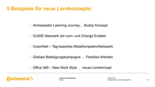Public
CoLearn & Continental
› Ambassador Learning Journey… Buddy Konzept
› GUIDE Netzwerk als Lern- und Change Enabler
› CoachNet – Tag-basiertes MetaKompetenzNetzwerk
› Globale Beteiligungskampagne … Flexibles Arbeiten
› Office 365 – New Work Style … neues Lernkonzept
5 Beispiele für neue Lernkonzepte:
4 May 2017
5Harald Schirmer © Continental AG
 
