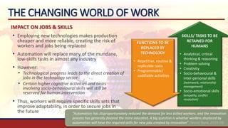 Mooc digital artifact key learnings on human capital development | PPT