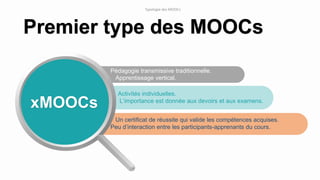 xMOOCs
Activités individuelles.
L’importance est donnée aux devoirs et aux examens.
Un certificat de réussite qui valide les compétences acquises.
Peu d’interaction entre les participants-apprenants du cours.
Pédagogie transmissive traditionnelle.
Apprentissage vertical.
Premier type des MOOCs
Typologie des MOOCs
 