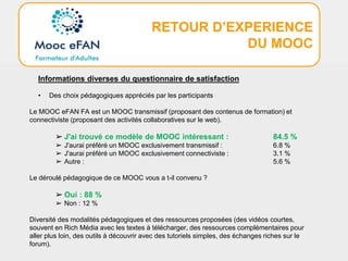RETOUR D’EXPERIENCE
DU MOOC
Informations diverses du questionnaire de satisfaction
• Des choix pédagogiques appréciés par les participants
Le MOOC eFAN FA est un MOOC transmissif (proposant des contenus de formation) et
connectiviste (proposant des activités collaboratives sur le web).
➢ J'ai trouvé ce modèle de MOOC intéressant : 84.5 %
➢ J'aurai préféré un MOOC exclusivement transmissif : 6.8 %
➢ J'aurai préféré un MOOC exclusivement connectiviste : 3.1 %
➢ Autre : 5.6 %
Le déroulé pédagogique de ce MOOC vous a t-il convenu ?
➢ Oui : 88 %
➢ Non : 12 %
Diversité des modalités pédagogiques et des ressources proposées (des vidéos courtes,
souvent en Rich Média avec les textes à télécharger, des ressources complémentaires pour
aller plus loin, des outils à découvrir avec des tutoriels simples, des échanges riches sur le
forum).
 