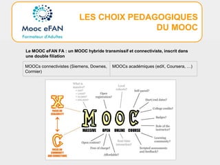 LES CHOIX PEDAGOGIQUES
DU MOOC
Le MOOC eFAN FA : un MOOC hybride transmissif et connectiviste, inscrit dans
une double fil...