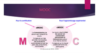 MOOC
Pour la certification Pour l’apprentissage expérientiel
A la découverte des MOOC, MESR
 