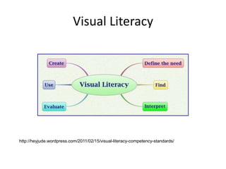 Visual Literacyhttp://heyjude.wordpress.com/2011/02/15/visual-literacy-competency-standards/http://heyjude.wordpress.com/2011/02/15/visual-literacy-competency-standards/