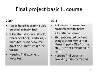 Final project basic IL course2009Paper-based research guide created by individual9 traditional sources (book, reference book, 3 articles, 2 websites, primary source, gov’t document, image, or video)Need to find excellent websites2011Wiki-based information guide created by team5 traditional sourcesStudent-created content using a social media tool (Prezi, Dippity, XtraNormal, etc.), further developed in teamNeed to find website providing misinformation 50