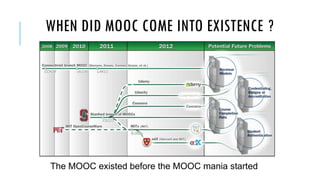 WHEN DID MOOC COME INTO EXISTENCE ? 
The MOOC existed before the MOOC mania started. 
 