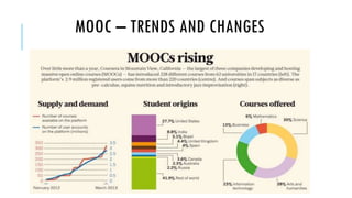 MOOC – TRENDS AND CHANGES 
 
