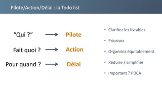 Pilote/Action/Délai : la Todo list
