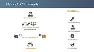 Matrice R.A.C.I. : conseils