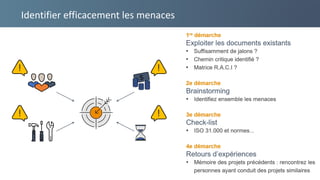 Identifier efficacement les menaces