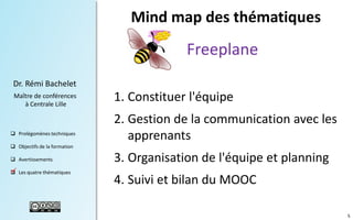 Mind map des thématiques

Freeplane
Dr. Rémi Bachelet
Maître de conférences
à Centrale Lille

 Prolégomènes techniques

1. Constituer l'équipe
2. Gestion de la communication avec les
apprenants

 Objectifs de la formation
 Avertissements


 Les quatre thématiques
.

3. Organisation de l'équipe et planning

4. Suivi et bilan du MOOC
5

 