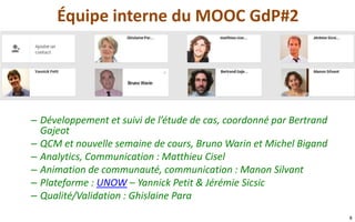 Équipe interne du MOOC GdP#2

– Développement et suivi de l’étude de cas, coordonné par Bertrand
Gajeot
– QCM et nouvelle semaine de cours, Bruno Warin et Michel Bigand
– Analytics, Communication : Matthieu Cisel
– Animation de communauté, communication : Manon Silvant
– Plateforme : UNOW – Yannick Petit & Jérémie Sicsic
– Qualité/Validation : Ghislaine Para
8

 