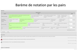 Barème de notation par les pairs
 