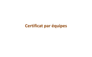 Certificat par équipes
 