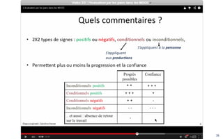 26
Elle est accompagnée : vidéo, messages…
 