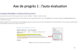 63
36.45%
44.97%
50.39%
54.74%
56.60%
60.04%
70.97%
78.02% 80.97% 82.60%
85.93%
93.13%
95.45% 96.35% 96.70%
0.00%
20.00%
40.00%
60.00%
80.00%
100.00%
120.00%
1 correction 2 corrections 3 corrections 4 corrections Ttes les corrections
Evolution moyenne des bonnes corrections
en fonction du nombre de corrections
Précision de -/+ 5
Précision de -/+ 10
Précision de -/+ 20
Source : soutenance de Master de Drissa Zongo (9/2014)
 