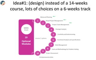 Idea#1: (design) instead of a 14-weeks
course, lots of choices on a 6-weeks track
 
