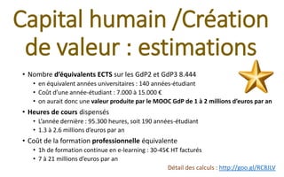 Une tendance lourde ? De plus en plus
d’inscrits mais de moins en moins d’actifs
0%
10%
20%
30%
40%
50%
60%
70%
0
5000
10000
15000
20000
25000
GdP1 GdP2 GdP3 GdP4 GdP5
#Enrolled % active
 